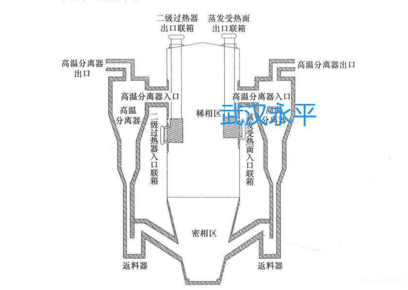 微信截圖_20211221135839.png