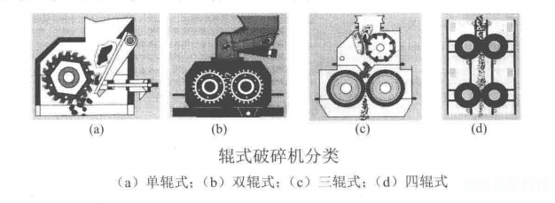 棍式破碎機的特點和工作原理是什么?